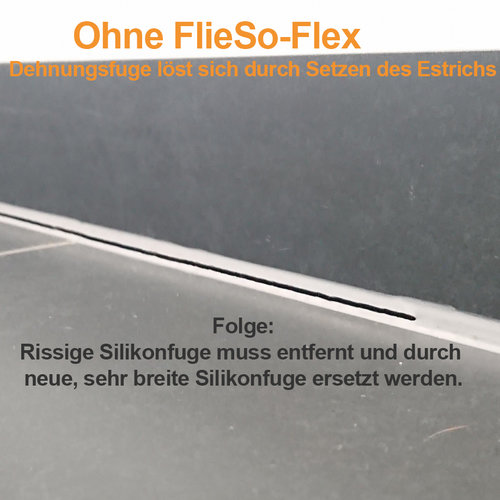 FlieSo-Flex flexible Sockelbefestigung NEU und nur bei uns: 100 Stück, Art.-Nr. 12595