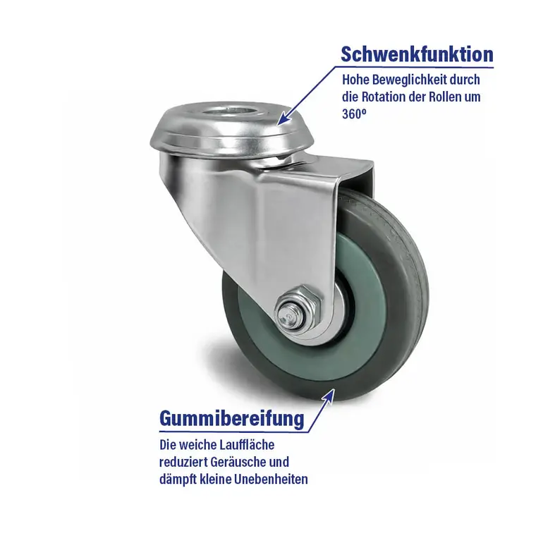 Zusatzbild Ersatzrad für Knieroller auf Baustellen mit 360°-Schwenkfunktion und geräuschdämpfender Gummibereifung.