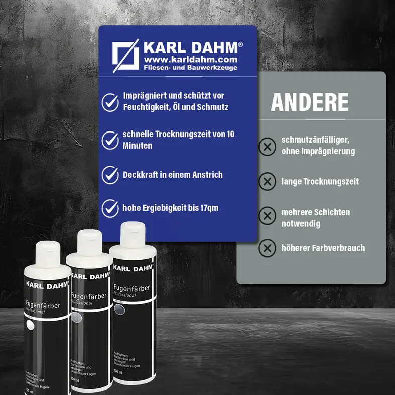 Joint colorant 120 ml anthracite: waterproofs and protects against moisture, oil and dirt.