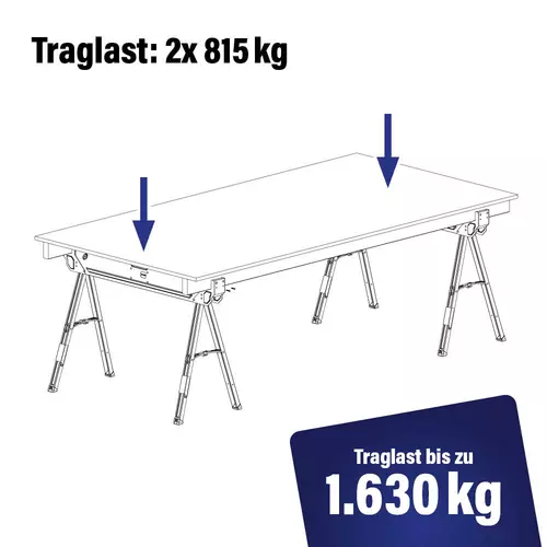 Additional image Height-adjustable work trestle comparison
