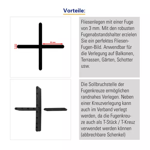 Zusatzbild montagehilfe für saubere und gleichmaessige fugen