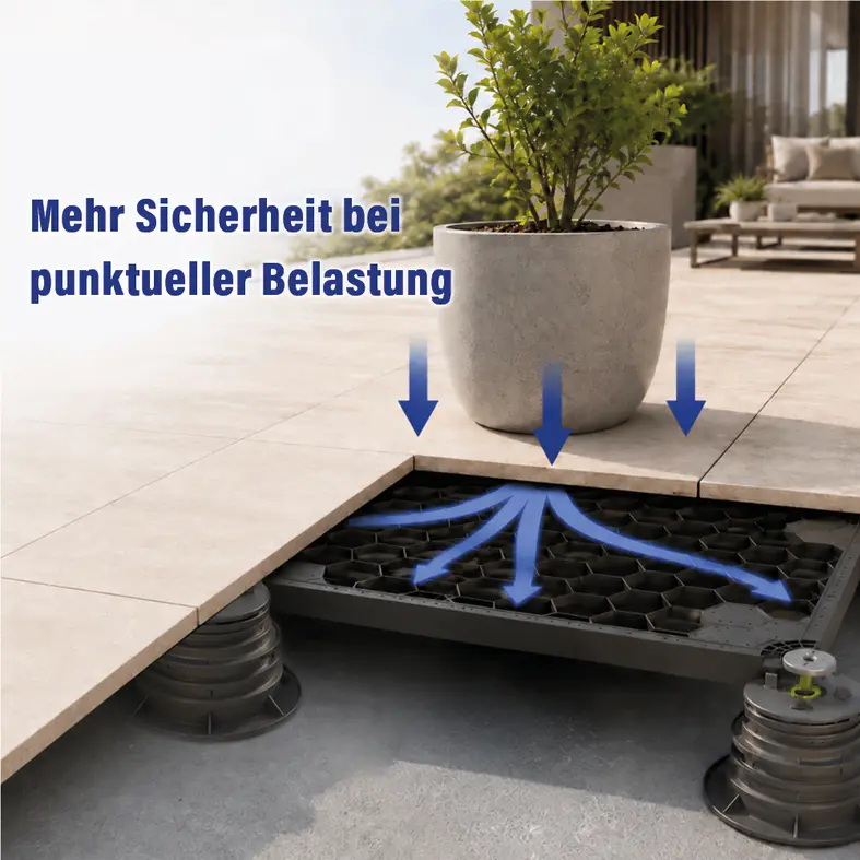 Zusatzbild