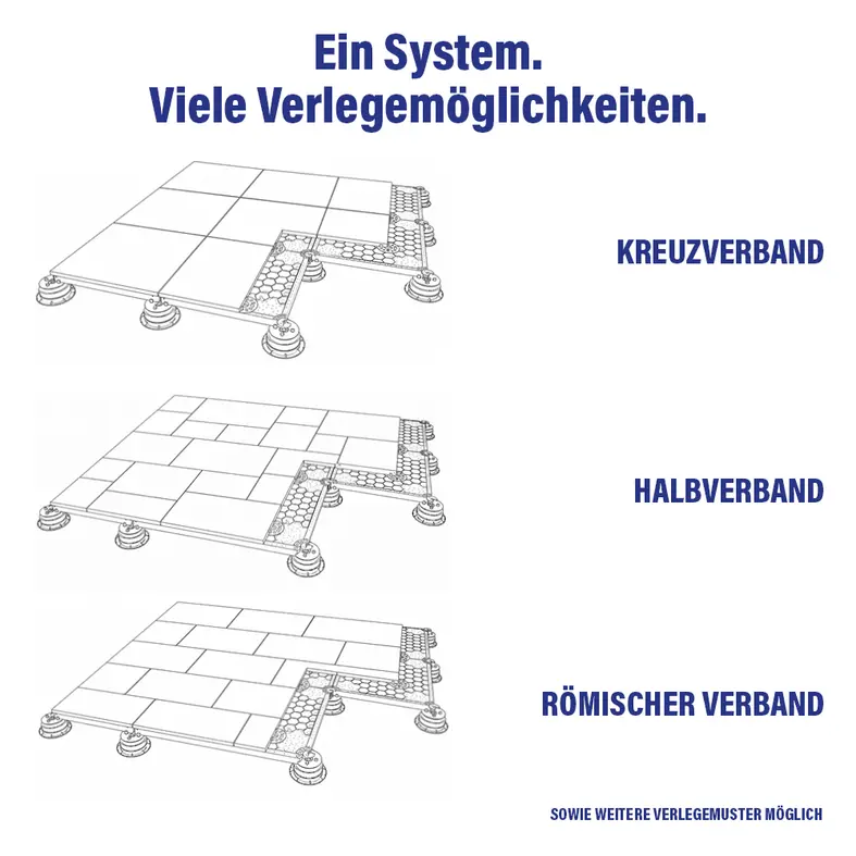 Zusatzbild