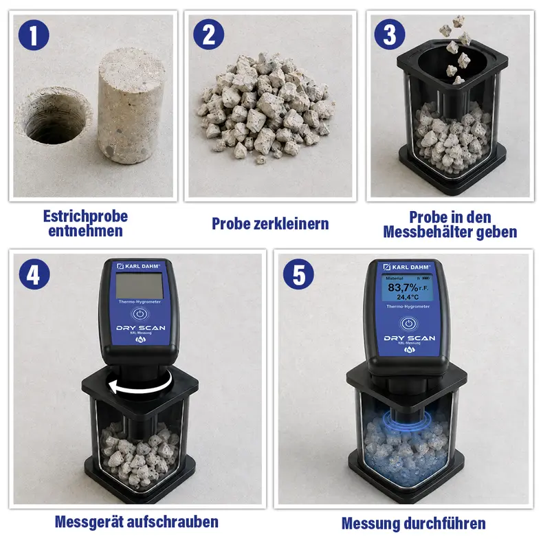 Additional image Dry Scan – KRL measurement by Karl Dahm allows you to test screed using the KRL measurement method in 5 simple steps. Take a screed sample – crush the sample – place the sample in the measuring container – screw the measuring