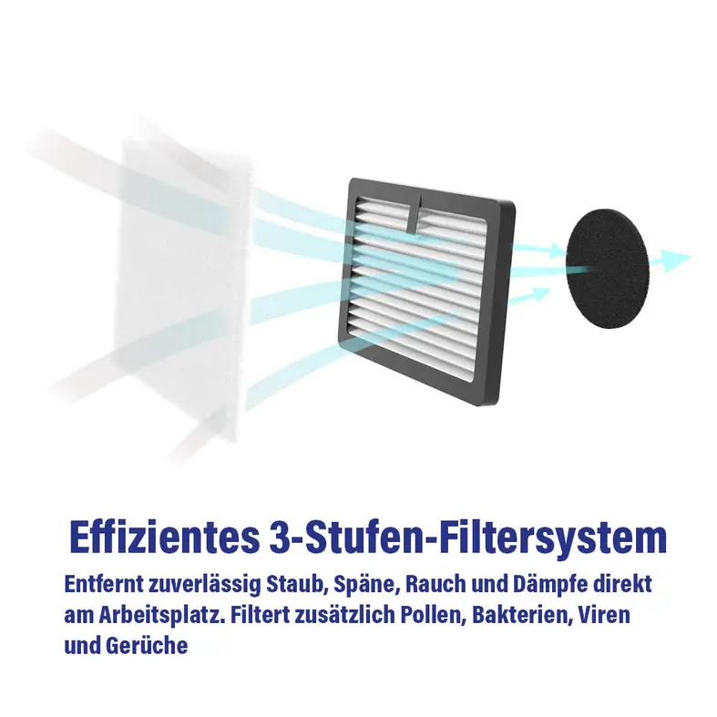 Zusatzbild Grafik zum 3-Stufen-Filtersystem der Proxxon Absauganlage zur Filterung von Staub, Spänen, Rauch, Dämpfen sowie Pollen, Bakterien und Gerüchen