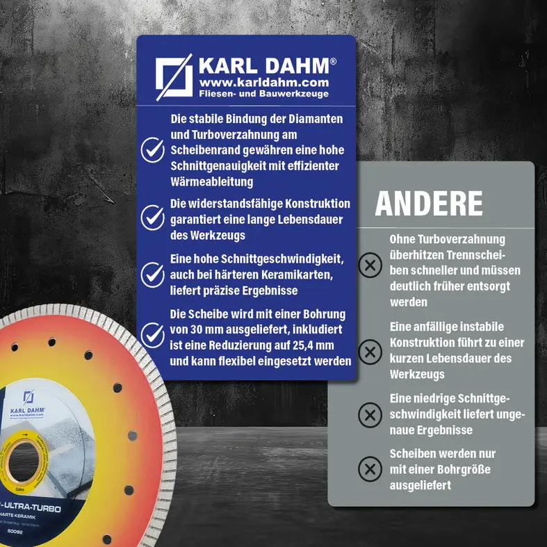 Diamond cutting disc with turbo-tooth design for precise results