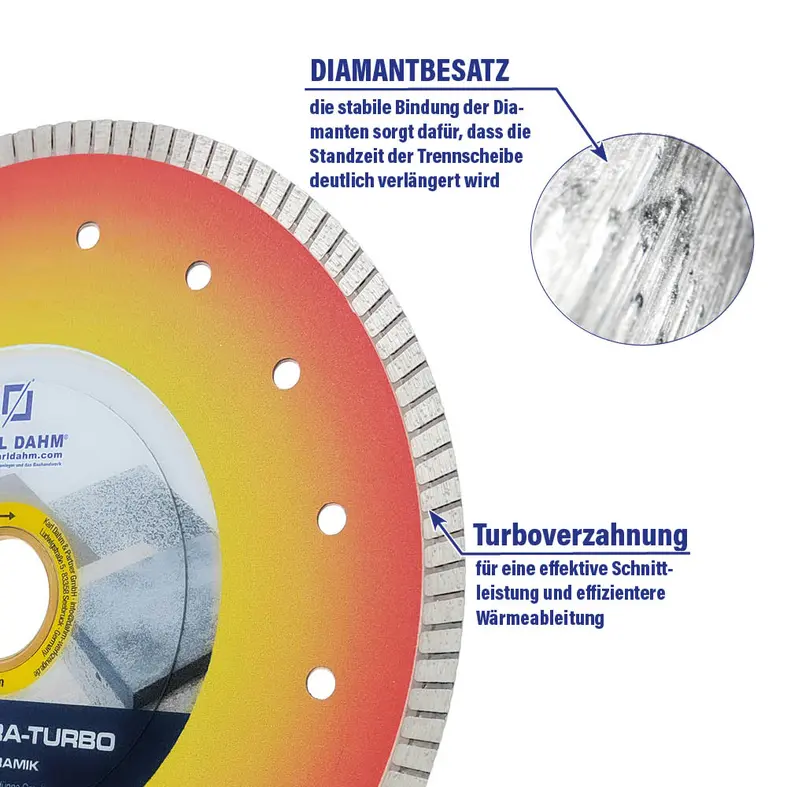 Terr Ultra diamond cutting disc with special bonding