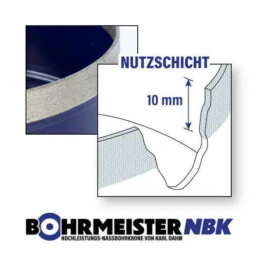 Zusatzbild Hochleistungs-Nassbohrkrone Bohrmeister Ø 22 mm geeignet für anspruchsvollen Materialien wie Fliesen, Naturstein und Feinsteinzeug.